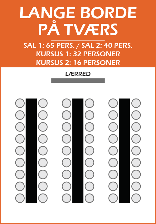 Lannge borde på tværs - Kursus